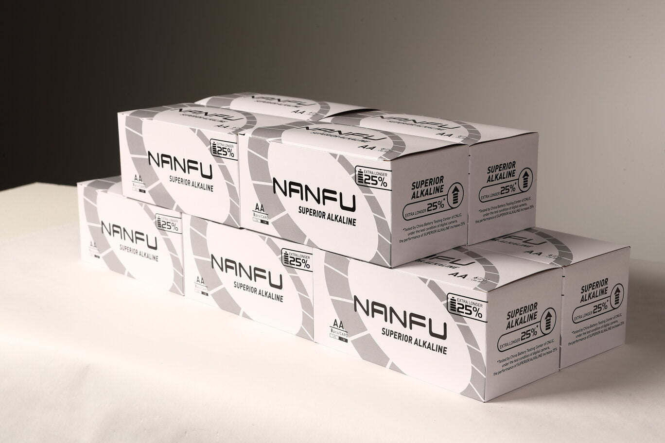 Box of Nanfu 1.5V Alkaline AA in 8 Blister Pack - Nanfuusa