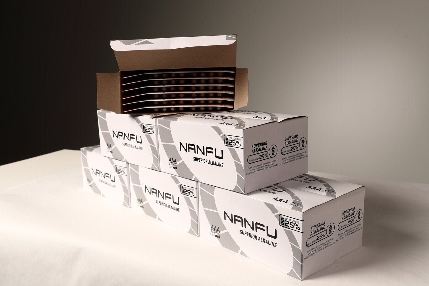 Box of Nanfu 1.5V Alkaline AAA Batteries in 8 Blister Pack - Nanfuusa