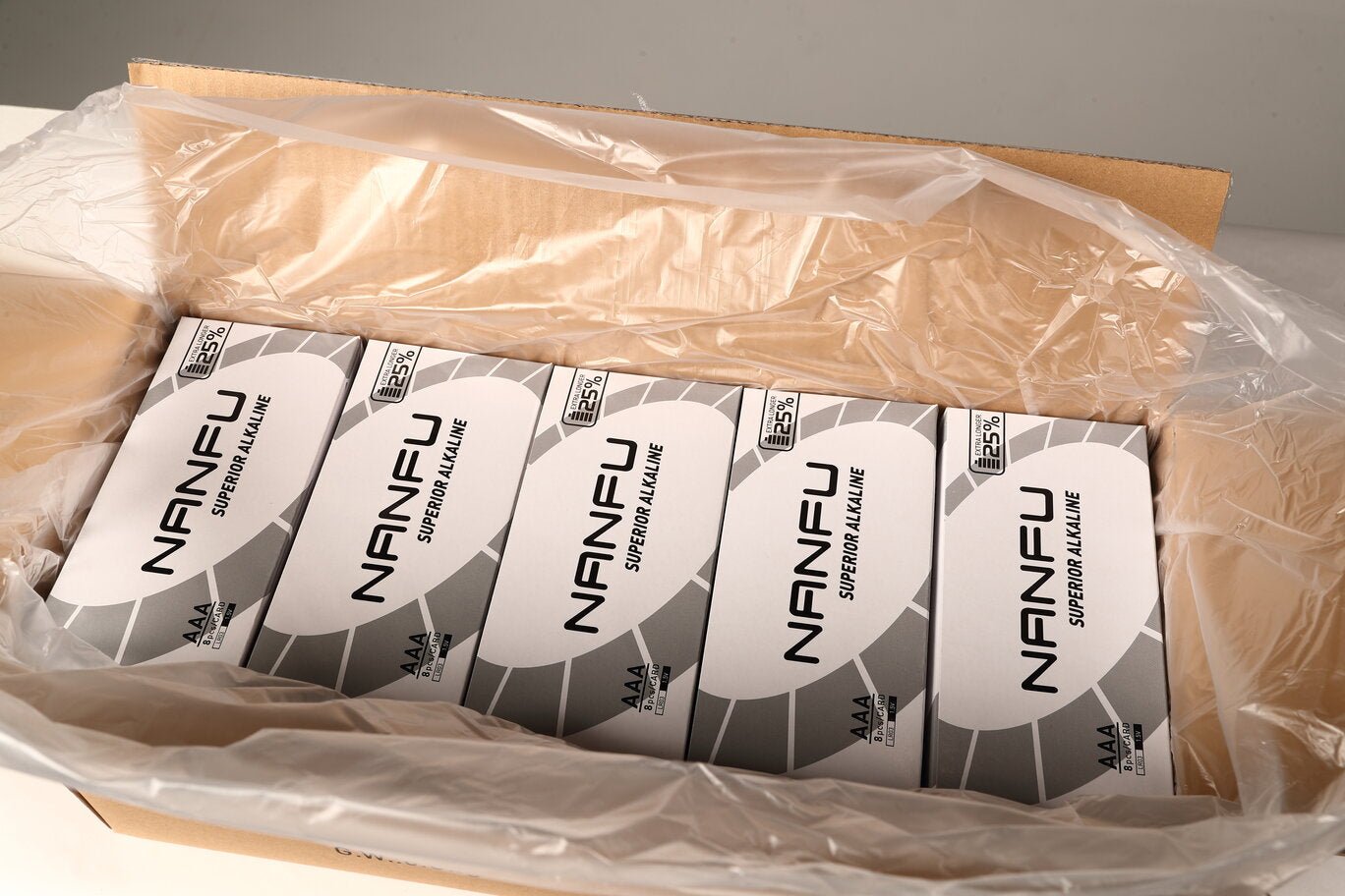 Box of Nanfu 1.5V Alkaline AAA Batteries in 8 Blister Pack - Nanfuusa