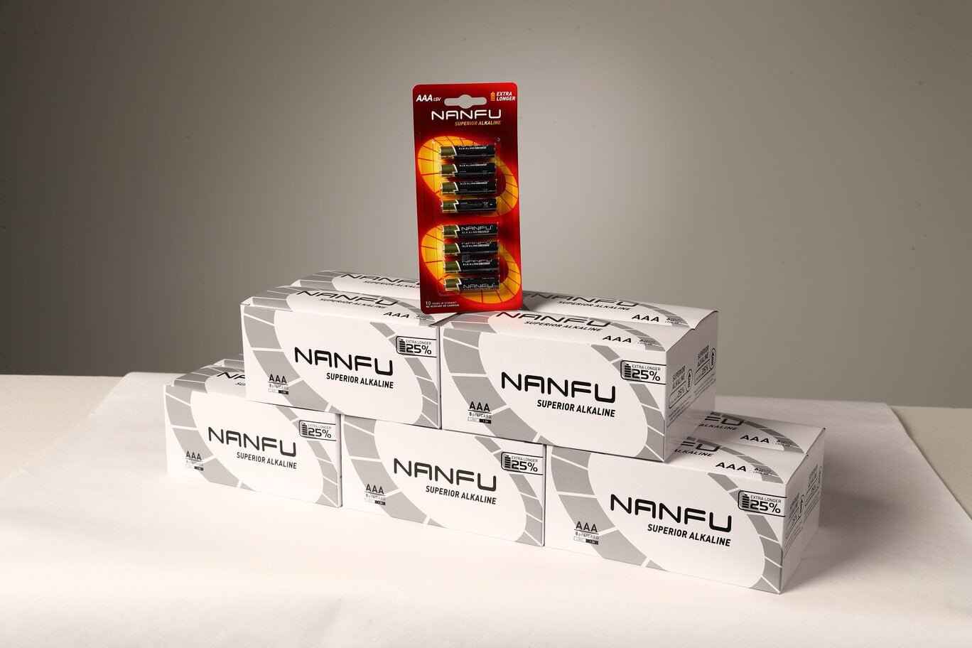 Box of Nanfu 1.5V Alkaline AAA Batteries in 8 Blister Pack - Nanfuusa